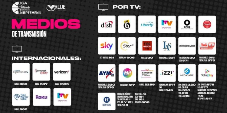 Liga Caliente.mx LNBPF Femenil a la vuelta de la esquina