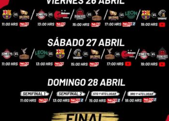 Tijuana sede de la “Minicopa ACB México”