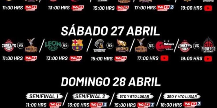 Tijuana sede de la “Minicopa ACB México”
