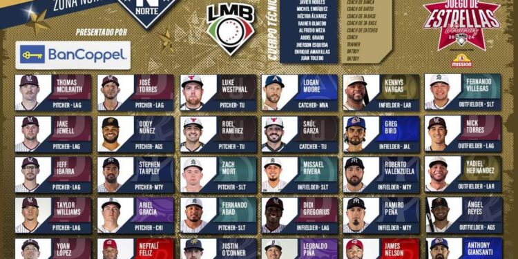 Juego de Estrellas LMB⭐⭐⚾