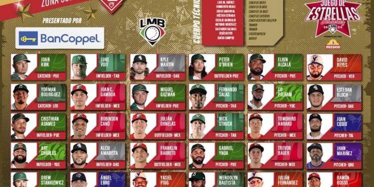 Juego de Estrellas LMB⭐⭐⚾