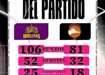 El primer juego de la serie es para ‘Adelitas’