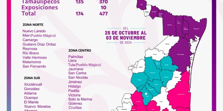 Anuncia Gobierno de Tamaulipas edición 2024 del Festival Internacional en la Costa del Seno Mexicano