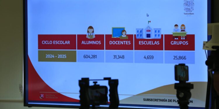 Tienen niñas, niños y adolescentes un lugar seguro en las escuelas de Tamaulipas: SET