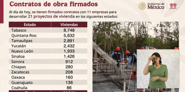 Tamaulipas, tercer estado en el que se construye mayor número de viviendas: Infonavit