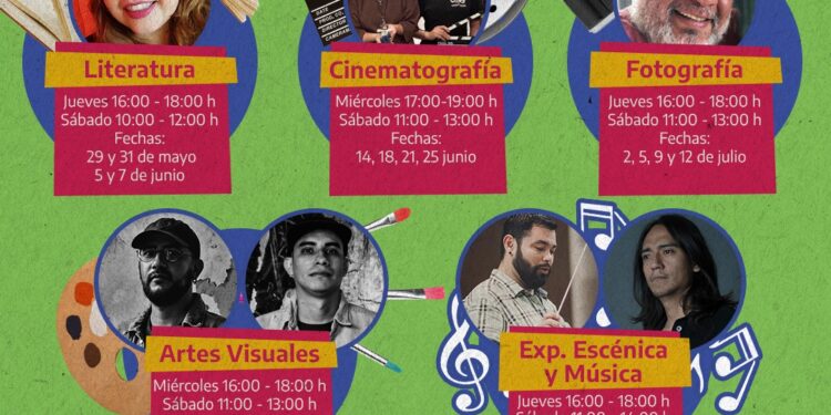 Lanza ITCA Laboratorio de Arte Comunitario para las Infancias en BARCO