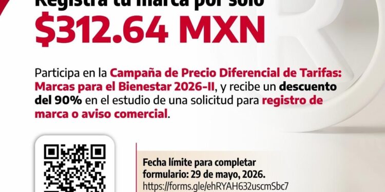 Invita Secretaría de Economía a registrar marcas con 90% de descuento