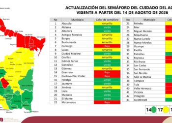 Actualizan Semáforo del Cuidado del Agua para fortalecer la gestión hídrica en los 43 municipios de Tamaulipas